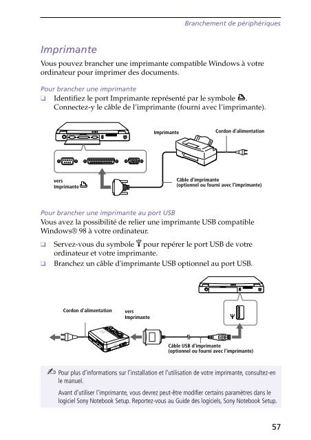 Sony PCG-F250 - PCG-F250 Istruzioni per l'uso Francese