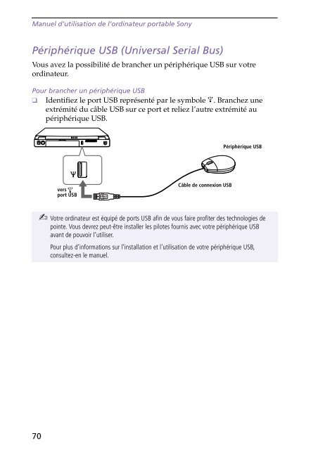 Sony PCG-F250 - PCG-F250 Istruzioni per l'uso Francese