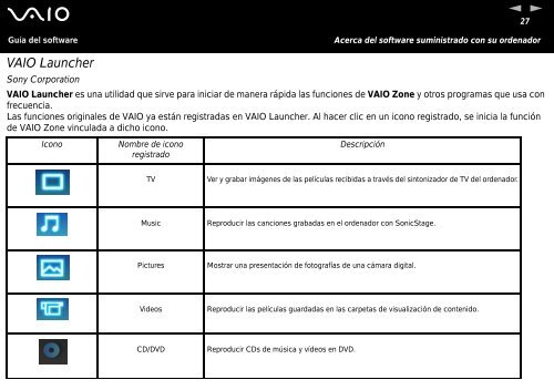 Sony PCG-K315S - PCG-K315S Manuale software Spagnolo