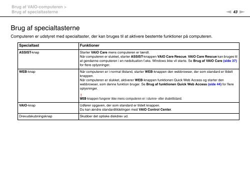 Sony VPCSE1X1R - VPCSE1X1R Istruzioni per l'uso Danese