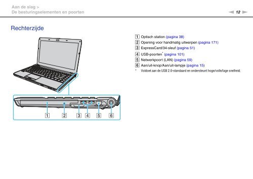 Sony VPCS11C5E - VPCS11C5E Istruzioni per l'uso Olandese