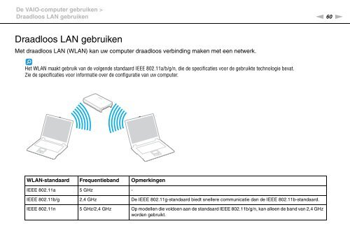 Sony VPCS11C5E - VPCS11C5E Istruzioni per l'uso Olandese