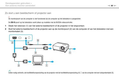 Sony VPCS11C5E - VPCS11C5E Istruzioni per l'uso Olandese