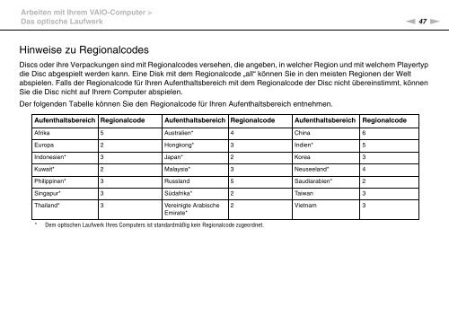 Sony VPCS13S8R - VPCS13S8R Istruzioni per l'uso Tedesco