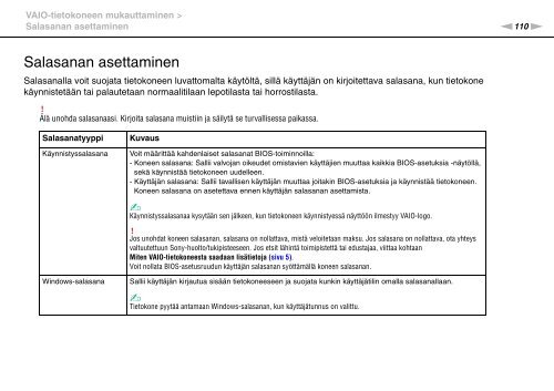 Sony VPCS13S8R - VPCS13S8R Istruzioni per l'uso Finlandese