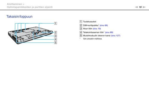 Sony VPCS13S8R - VPCS13S8R Istruzioni per l'uso Finlandese