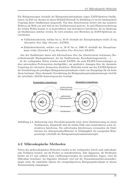 ASAXS - Helmholtz-Zentrum Berlin