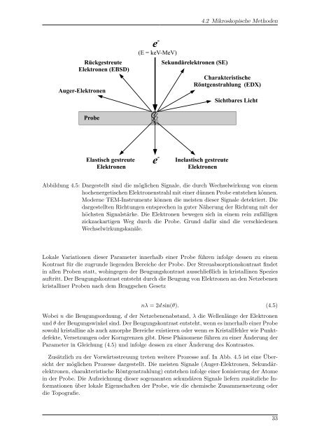 ASAXS - Helmholtz-Zentrum Berlin