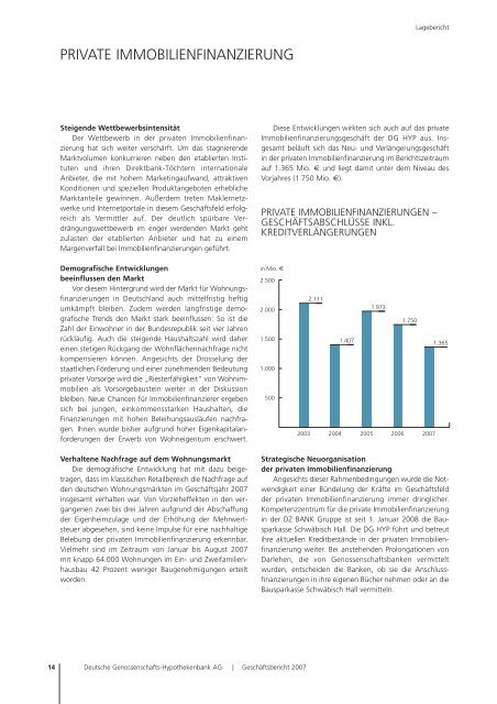 DG HYP Geschäftsbericht 2007