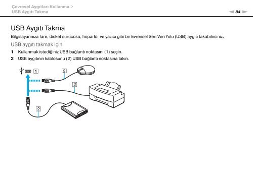 Sony VPCF13Z1R - VPCF13Z1R Istruzioni per l'uso Turco