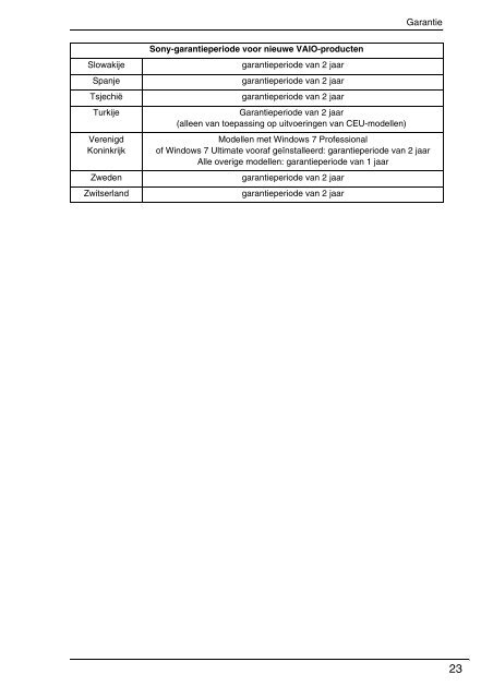 Sony VPCF13Z1R - VPCF13Z1R Documenti garanzia Olandese