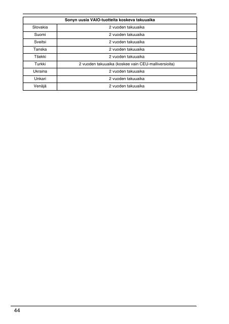 Sony VPCF13Z1R - VPCF13Z1R Documenti garanzia Finlandese