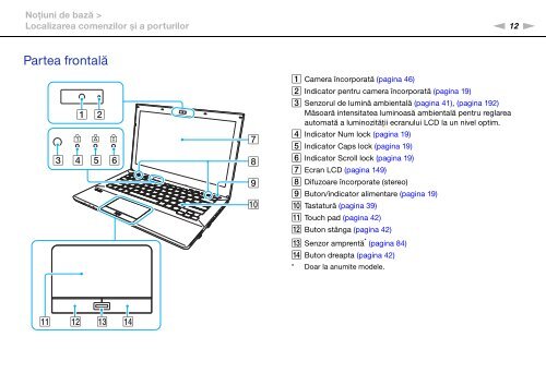 Sony VPCSB1B9E - VPCSB1B9E Istruzioni per l'uso Rumeno