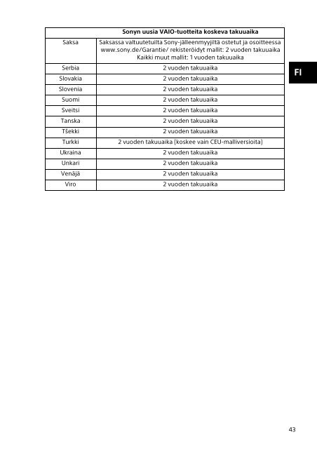 Sony VPCSB1B9E - VPCSB1B9E Documenti garanzia Polacco