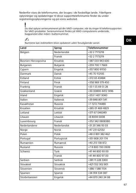 Sony VPCSB1B9E - VPCSB1B9E Documenti garanzia Polacco