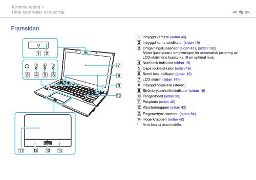 Sony VPCSB1B9E - VPCSB1B9E Istruzioni per l'uso Svedese