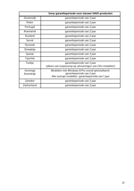 Sony VPCJ23M1E - VPCJ23M1E Documenti garanzia Olandese