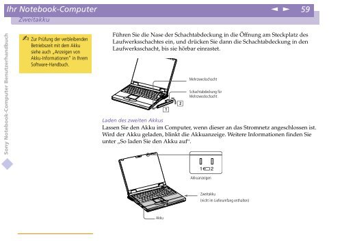 Sony PCG-X29 - PCG-X29 Istruzioni per l'uso Tedesco