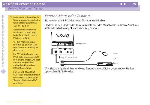 Sony PCG-X29 - PCG-X29 Istruzioni per l'uso Tedesco