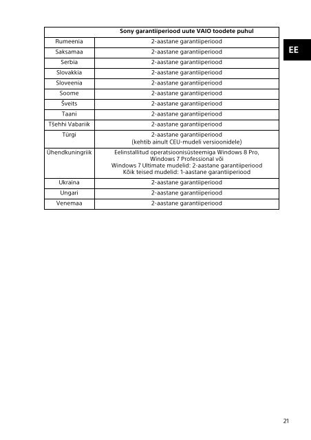 Sony SVP1321S9E - SVP1321S9E Documenti garanzia Lituano