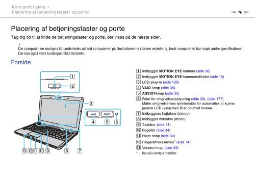 Sony VPCS11A7E - VPCS11A7E Istruzioni per l'uso Danese
