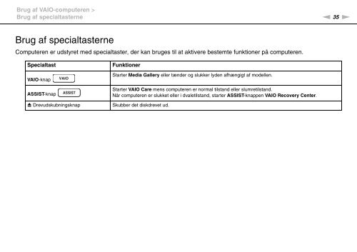 Sony VPCS11A7E - VPCS11A7E Istruzioni per l'uso Danese