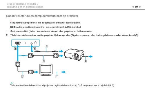 Sony VPCS11A7E - VPCS11A7E Istruzioni per l'uso Danese