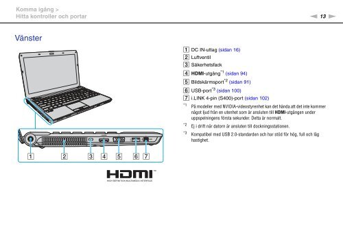 Sony VPCS11A7E - VPCS11A7E Istruzioni per l'uso Svedese