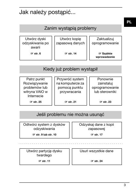 Sony VGN-FW56J - VGN-FW56J Guida alla risoluzione dei problemi Rumeno