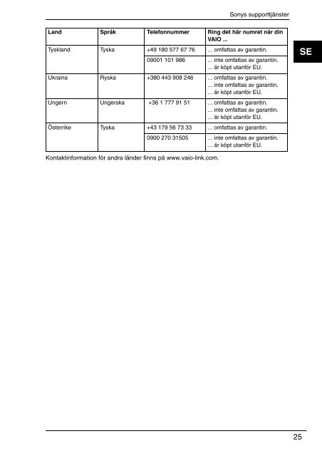 Sony VGN-NS31EH - VGN-NS31EH Documenti garanzia Svedese