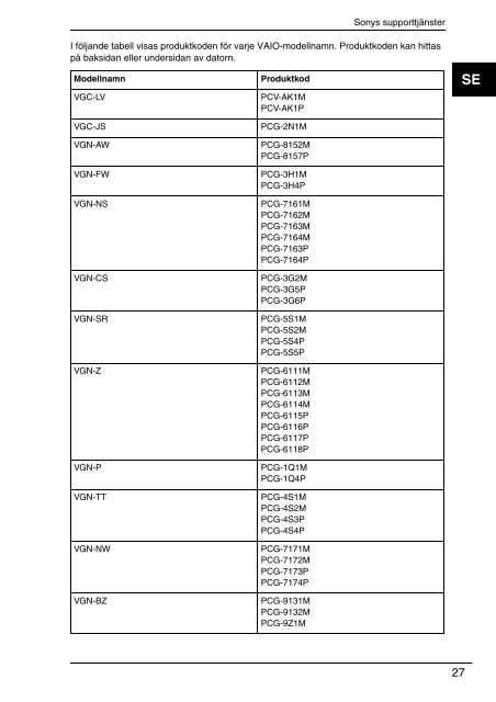 Sony VGN-NS31EH - VGN-NS31EH Documenti garanzia Svedese