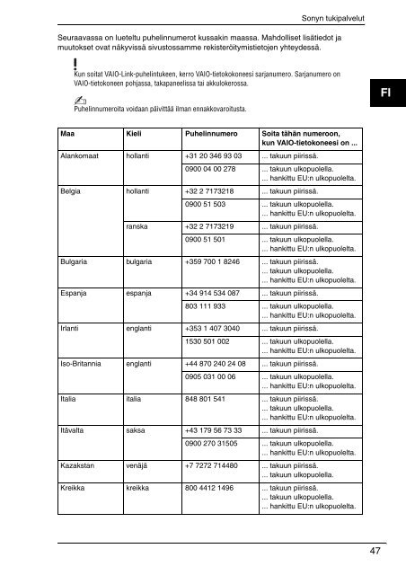 Sony VGN-NS31EH - VGN-NS31EH Documenti garanzia Svedese