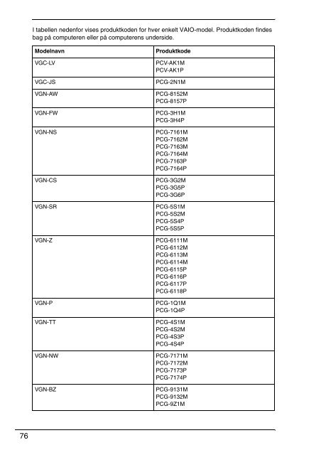 Sony VGN-NS31EH - VGN-NS31EH Documenti garanzia Svedese