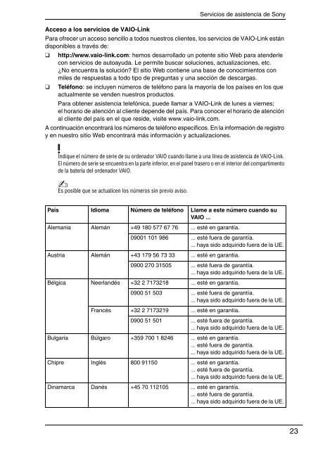 Sony VGN-NS31EH - VGN-NS31EH Documenti garanzia Spagnolo