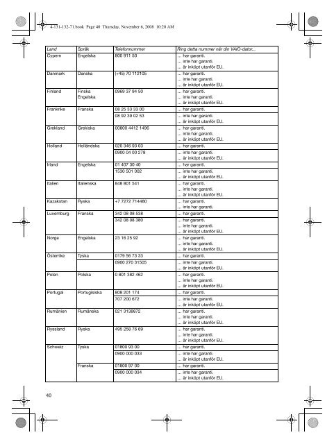 Sony VGN-Z31VRN - VGN-Z31VRN Documenti garanzia Finlandese