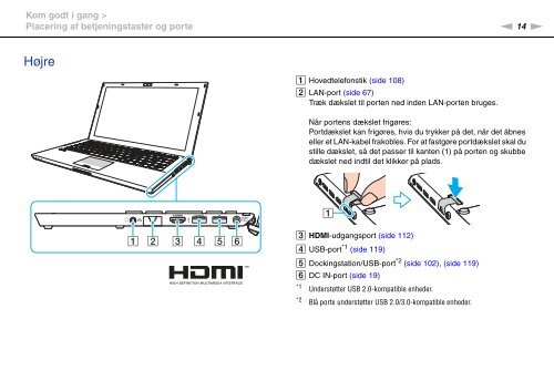 Sony VPCZ23C5E - VPCZ23C5E Istruzioni per l'uso Danese