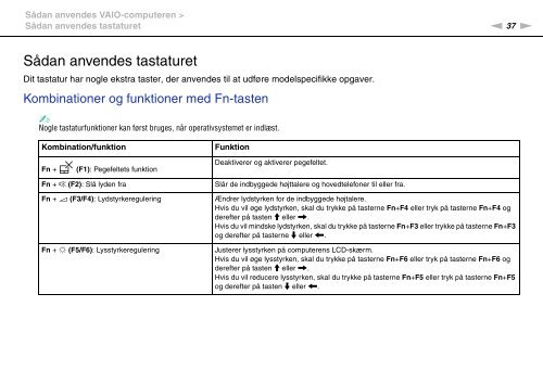 Sony VPCZ23C5E - VPCZ23C5E Istruzioni per l'uso Danese