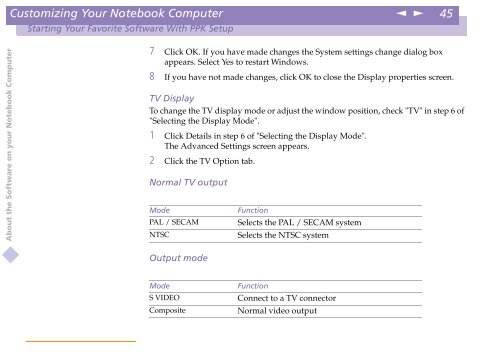 Sony PCG-F409 - PCG-F409 Manuale software Inglese