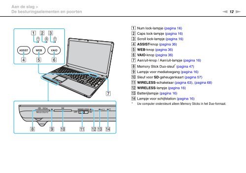 Sony VPCEB1C5E - VPCEB1C5E Istruzioni per l'uso Olandese