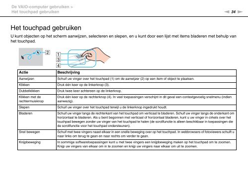 Sony VPCEB1C5E - VPCEB1C5E Istruzioni per l'uso Olandese