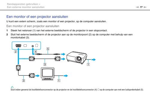 Sony VPCEB1C5E - VPCEB1C5E Istruzioni per l'uso Olandese