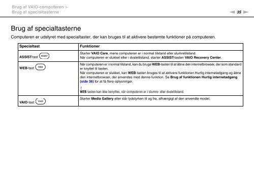 Sony VPCEB1C5E - VPCEB1C5E Istruzioni per l'uso Danese