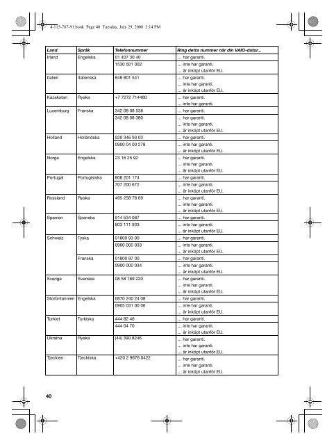 Sony VGN-FW21J - VGN-FW21J Documenti garanzia Finlandese