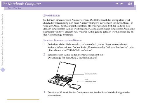 Sony PCG-X18 - PCG-X18 Istruzioni per l'uso Tedesco