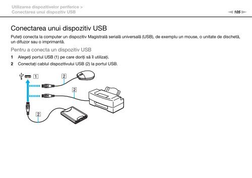 Sony VPCS13L8E - VPCS13L8E Istruzioni per l'uso Rumeno