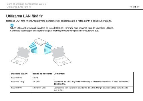 Sony VPCS13L8E - VPCS13L8E Istruzioni per l'uso Rumeno