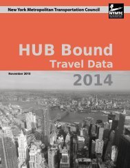 HUB Bound 2014