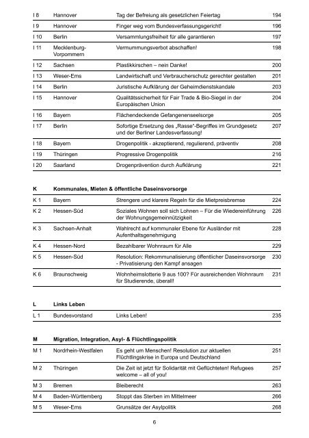 antragsbuch_2015