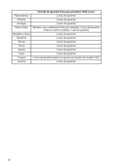 Sony SVS1511V9R - SVS1511V9R Documenti garanzia Svedese