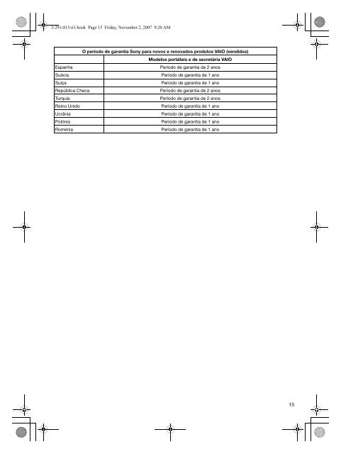 Sony VGN-AR71SR - VGN-AR71SR Documenti garanzia Portoghese